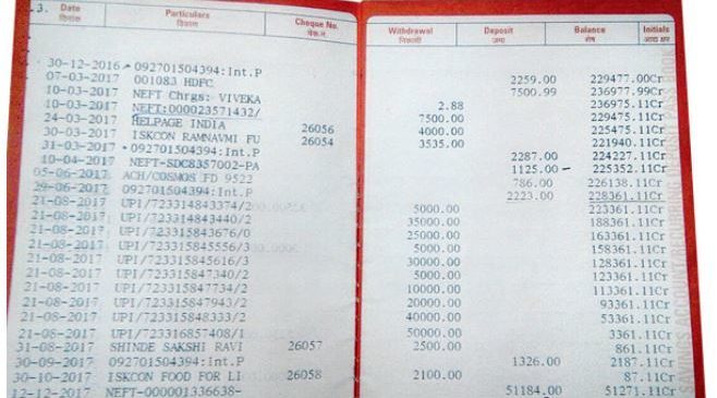 86 साल के बुजुर्ग के खाते से निकाल लिए 2.25 लाख रुपये