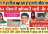 कुरार में हर दिन बह रहा है हजारों लीटर पानी, लेकिन बीएमसी अधिकारी गहरी नींद में।