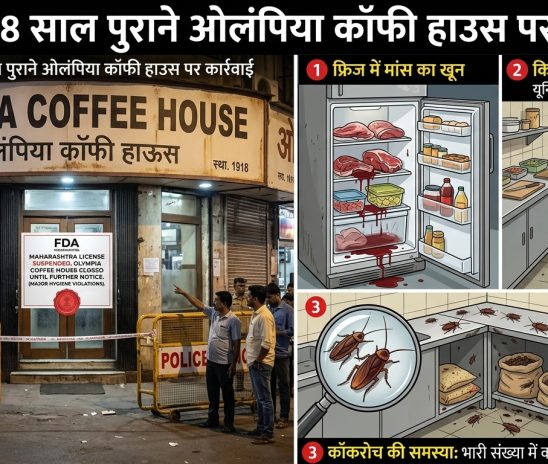 कोलाबा का मशहूर ‘ओलंपिया कॉफी हाउस’ बंद: फ्रिज में मिला मीट का खून और गंदगी, तुकाराम मुंढे के नेतृत्व में लाइसेंस सस्पेंड!